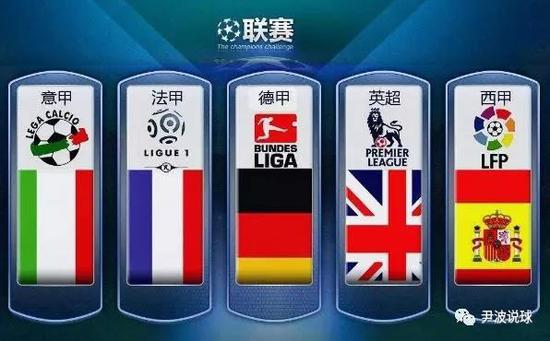 电梯响应等